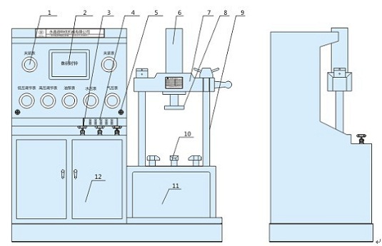 流量计壳体试验台（测试台、试压机）(图1)