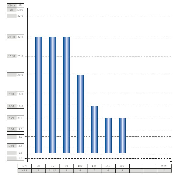 公司机构代码证